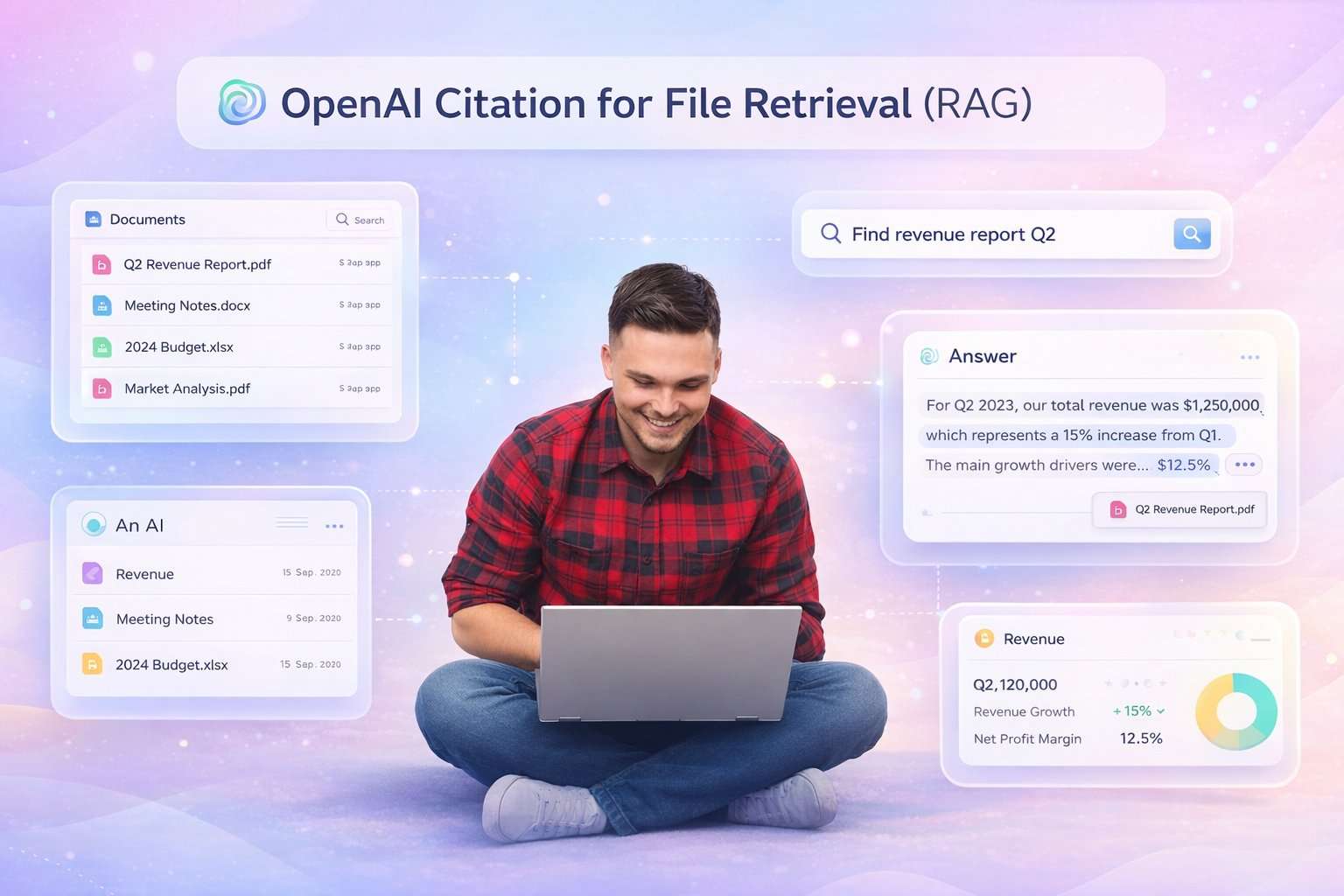 Make OpenAI Citation for File Retrieval RAG