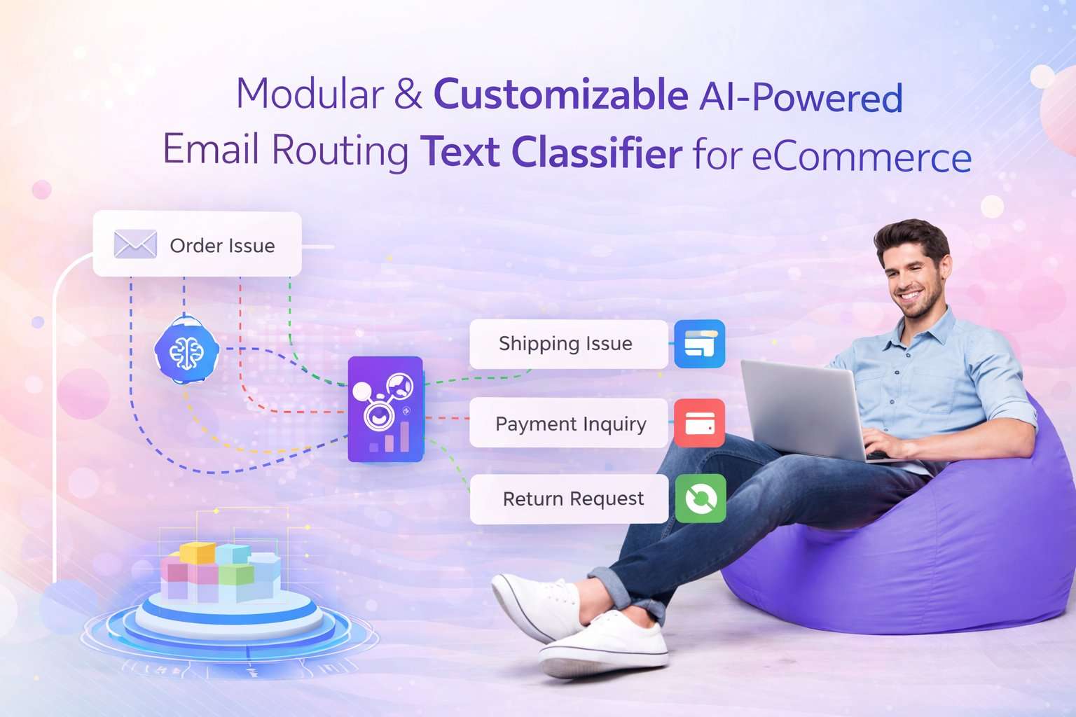 Modular & Customizable AI-Powered Email Routing Text Classifier for eCommerce